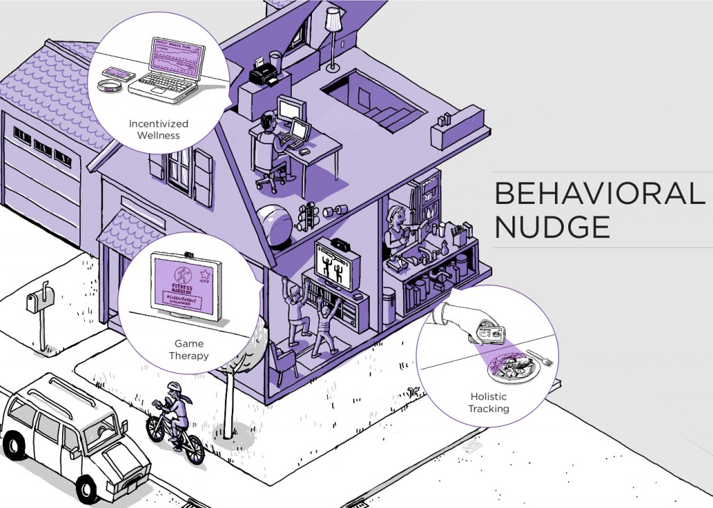 behavioral nudge