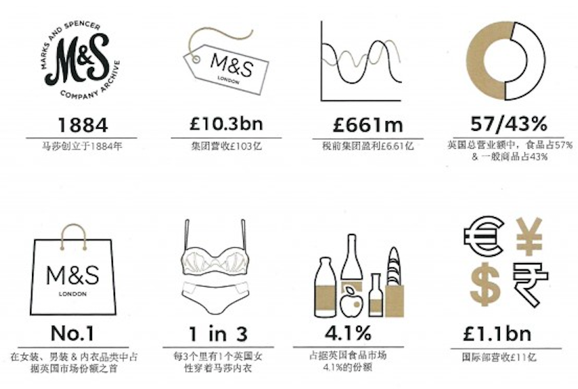 屏幕快照 2015-12-18 下午10.45.48