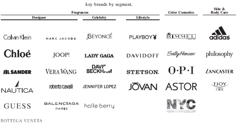 雅诗兰黛品牌logo分析图片